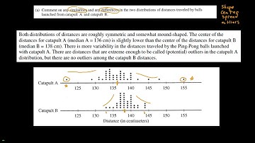 apstats FRQ 2006 1 organizing data