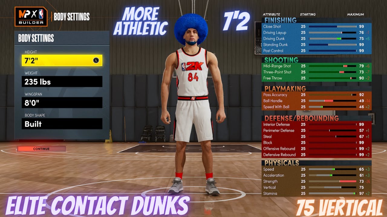 GAMEBREAKING GLITCHED 7'2 CENTER NBA 2K22 NEXT GEN! YouTube