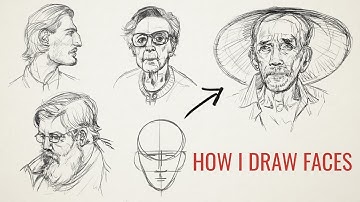 How I Draw Faces - Beginner Friendly