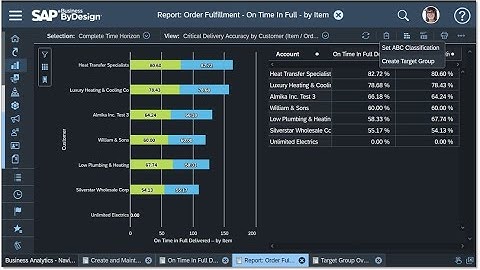 Insight-to-Action: Create Target group from any report SAP Business ByDesign Cloud ERP