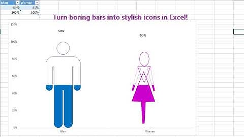 How to Create an Icon Percentage Chart in Excel | Male vs Female Data Visualization