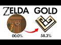 Turning a ZELDA HEART into SOLID GOLD!