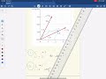 IB HL physics spacetime diagram #5 length contraction