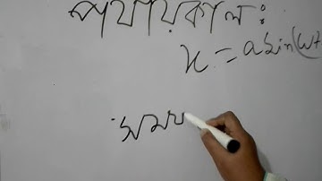 Taphimul Jannat  Lecturer. Department Of Physics. Dhaka College.