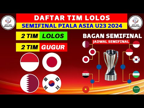 INDONESIA LOLOS! Daftar Negara Lolos Semifinal Piala Asia U23 2024 - Jadwal Semifinal Indonesia