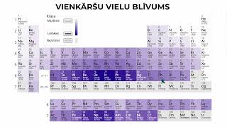 4.3. Blīvums &quot;Risinām ķīmijas uzdevumus kopā&quot;