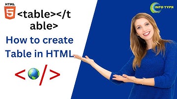 How Create table in HTML in Urdu/Hindi | Table Tag