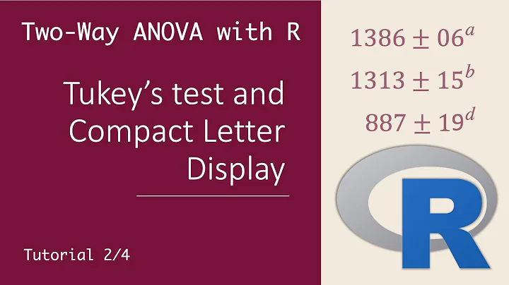 Tukey's Test and Letters to Indicate Significant Differences - Two-Way ANOVA with R - tutorial 2