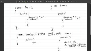 Ambiguity in Multiple Inheritance | How to remove ambiguity in Multiple Inheritance |