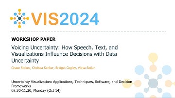 Voicing Uncertainty: How Speech, Text, and Visualizations Influence Decisions with Data Uncertainty