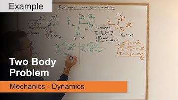 Two-Body Dynamics Problem - A Box on Wheels Connected to a Hanging Mass