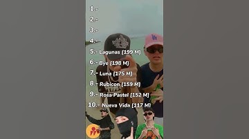 Thumbnail of Top 10 Canciones de Génesis en Spotify🎵 | Peso Pluma #shorts #corridostumbados #music