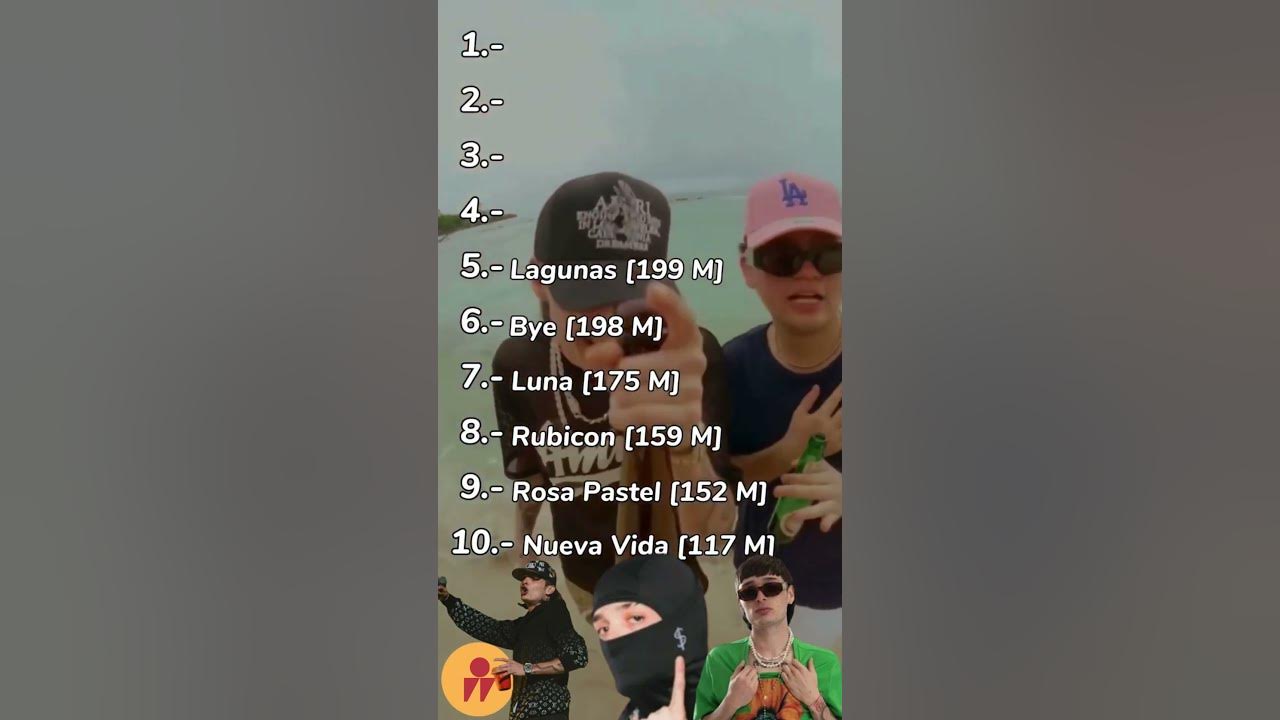 Top 10 Canciones de Génesis en Spotify🎵 | Peso Pluma #shorts #corridostumbados #music