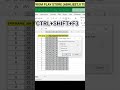 Only 2% Excel User Know This Hacks | Must Watch | Advanced Excel Tips
