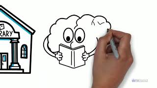 What Makes A Great Learning Environment  1