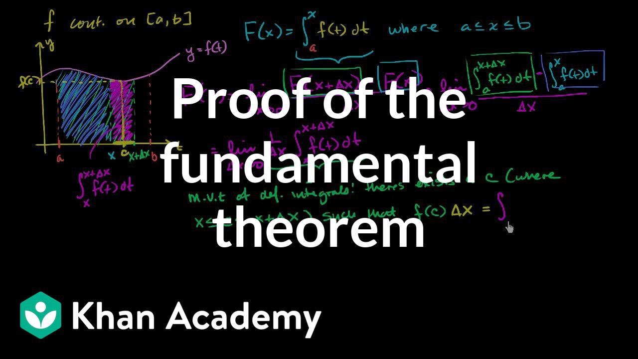 Proof Of Fundamental Theorem Of Calculus Video Khan Academy