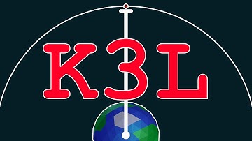 Implications of Kepler