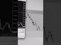 Trading is freedom.