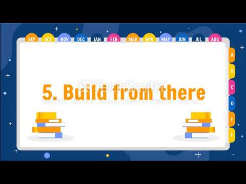 Using Library Resources