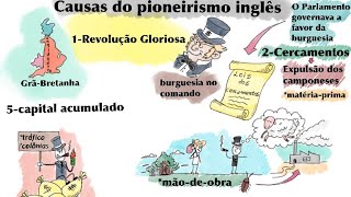 Primeira Revolução Industrial (link para baixar na descrição).