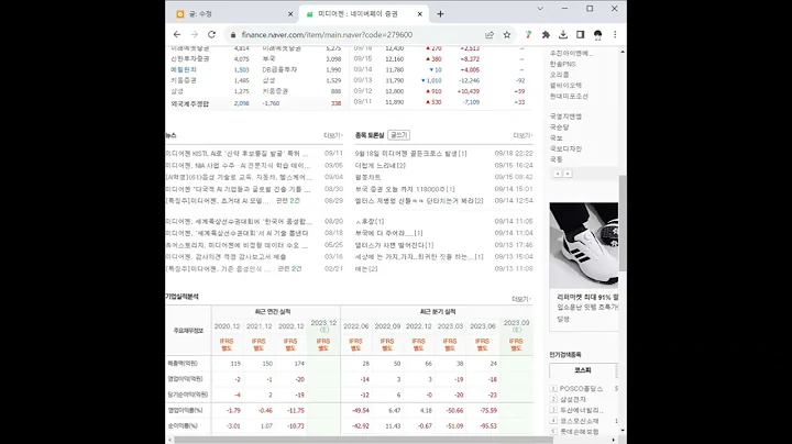 279600미디어젠 주가 전망 및 차트 분석