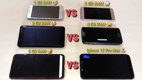 CONFIGURATION Perfecta para Samsung A3,A5,A6,A7,J2,J5,J7,S5,S6,S7,S9,A10,A20,A3