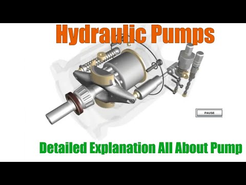Hydraulic Basics - 05 - All in one video -