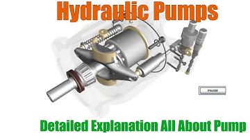 Hydraulic Basics - 05 - All in one video - #Hydraulic_Pump,#pump,#hydraulic,#valve