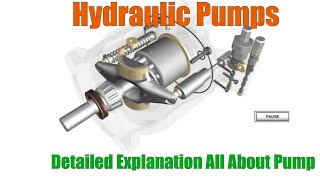 Hydraulic Basics - 05 | Hydraulics Pumps |