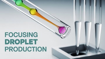 Inertial Flow Focusing in Microfluidics Explained