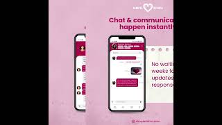 5 Reasons Modern Matchmaking | New Technology | Simple Rishta App
