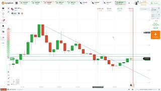 ฝึกซ้อมเทรด 26 ก.ย. 65 (TP 9$) | Trading Rehearsal