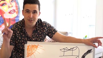 How It Works and Saves You Money on Energy - Net Metering Simplified | City Renewables