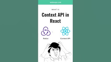 What is Context API | React Interview Question #react #reactjs #contextapi #reactjsdeveloper
