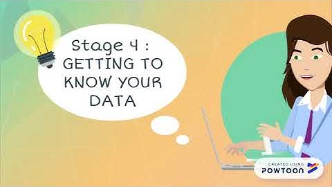 Copy of Steps in Forecasting Making Process