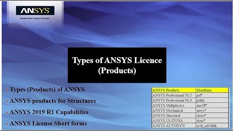 ANSYS Capabilites and Types of ANSYS Licence