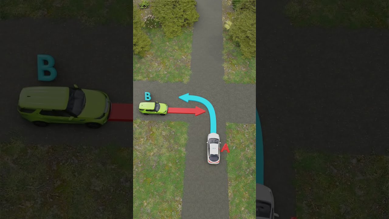 An Uncontrolled Intersection Uncontrolledintersection