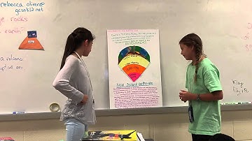 Earthquake myths and statistics