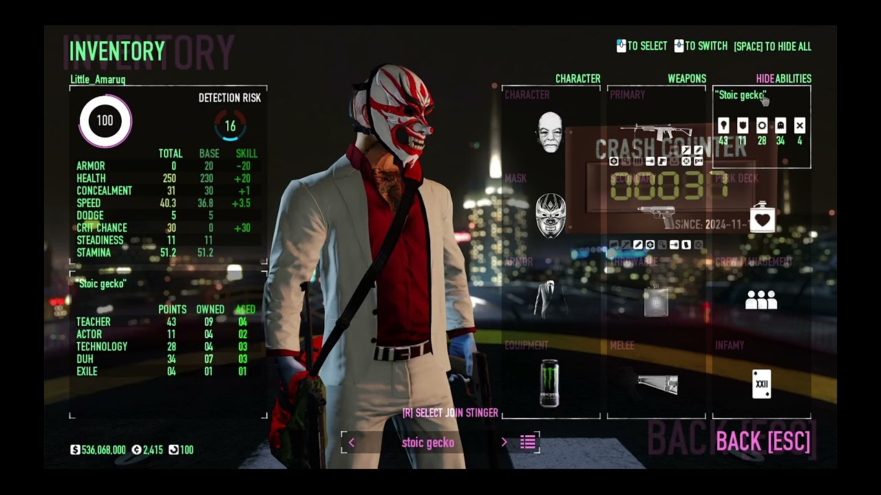 My quick little Geko Stoic build for Payday 2