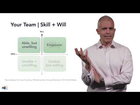Why the same management style fails half your team | Connected Leadership