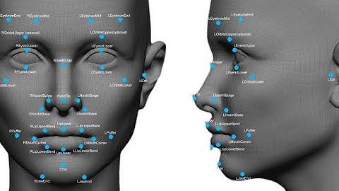 Drowsiness detection with Opencv