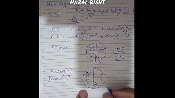 Why Bulk density is half of Particle density ? Agriculture Conceptual video. #agriculture #ibpsafo