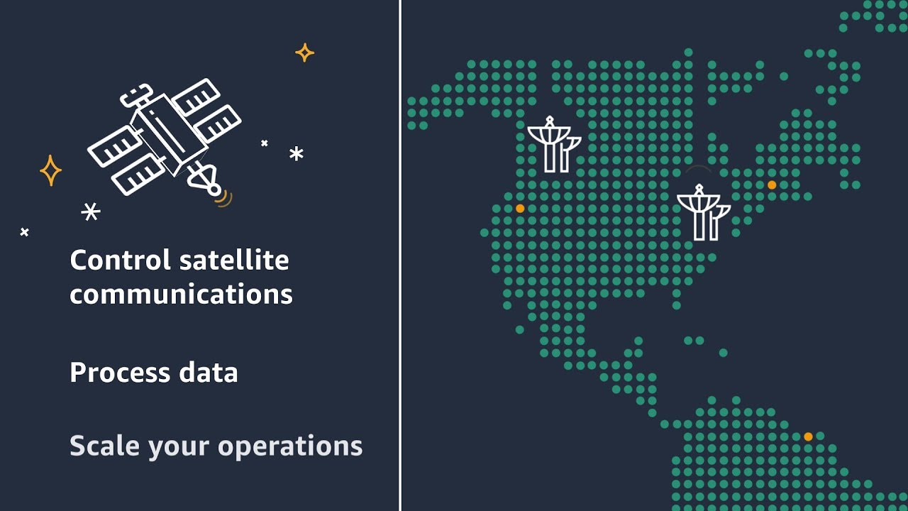 AWS Ground Station image