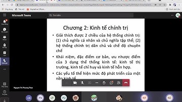 Ôn tập kinh doanh quốc tế