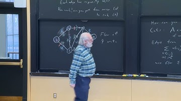 Lecture 15: Max-Flow Min-Cut Theorem