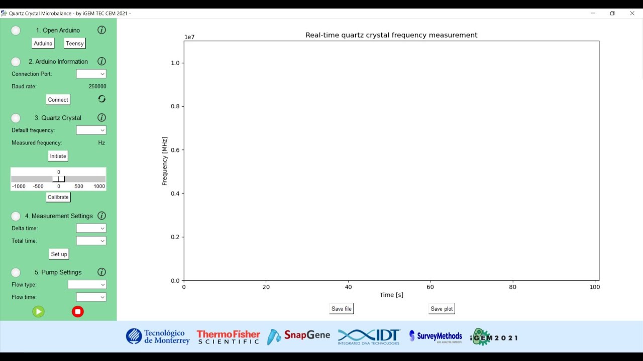 QCM Supplementary files