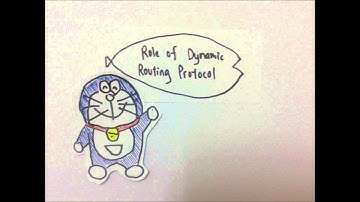 Group 3 Dynamic Routing Protocol-Part1