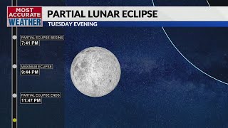 Heads up! Full, supermoon eclipse and possibly the Northern Lights are all happening tonight.