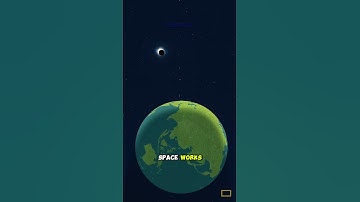 Partial Solar Eclipse is Coming #space