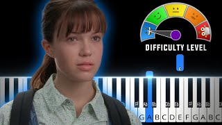 Only Hope - Mandy Moore | EASY Piano Tutorial   Sheet Music (PDF)